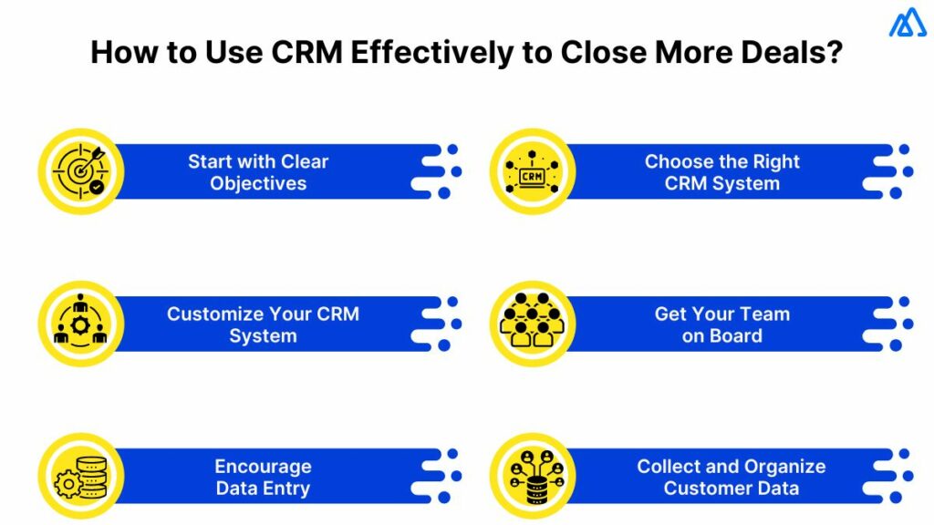 How to Use CRM Effectively to Close More Deals?